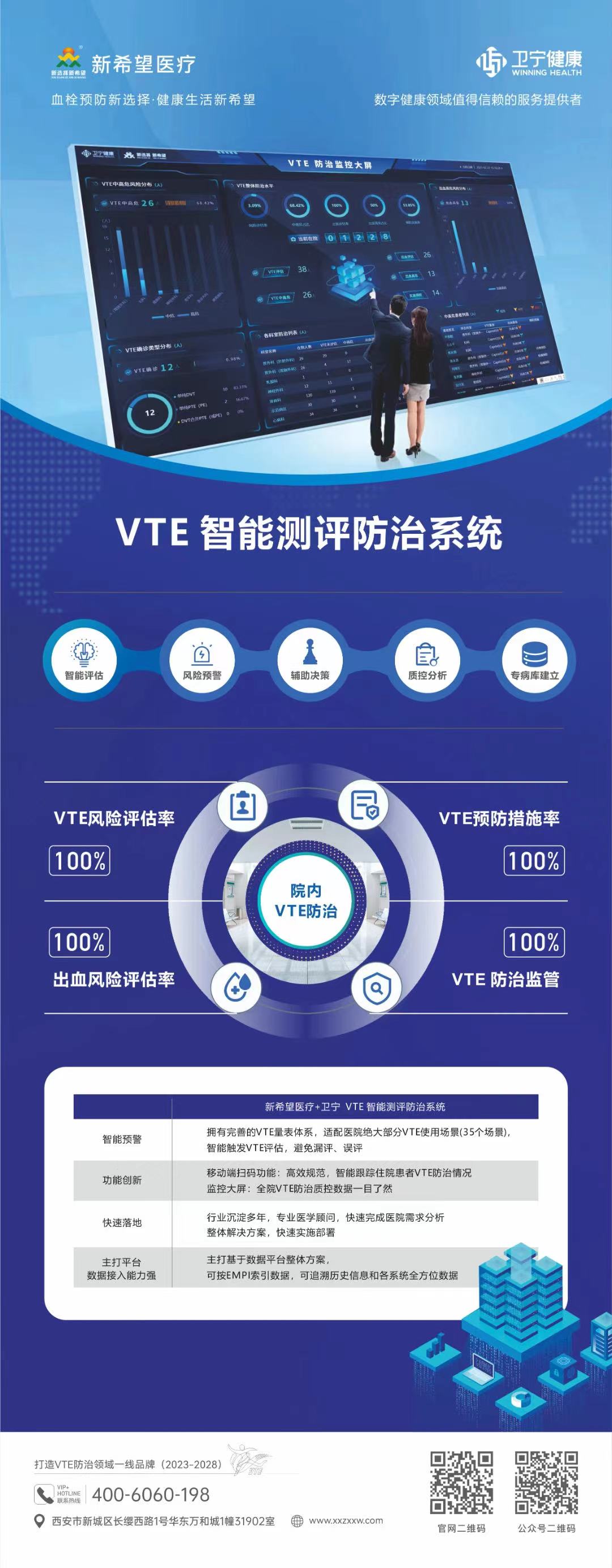 关于举办2023中国VTE防治大会暨“血栓防治宣传活动月”的通知